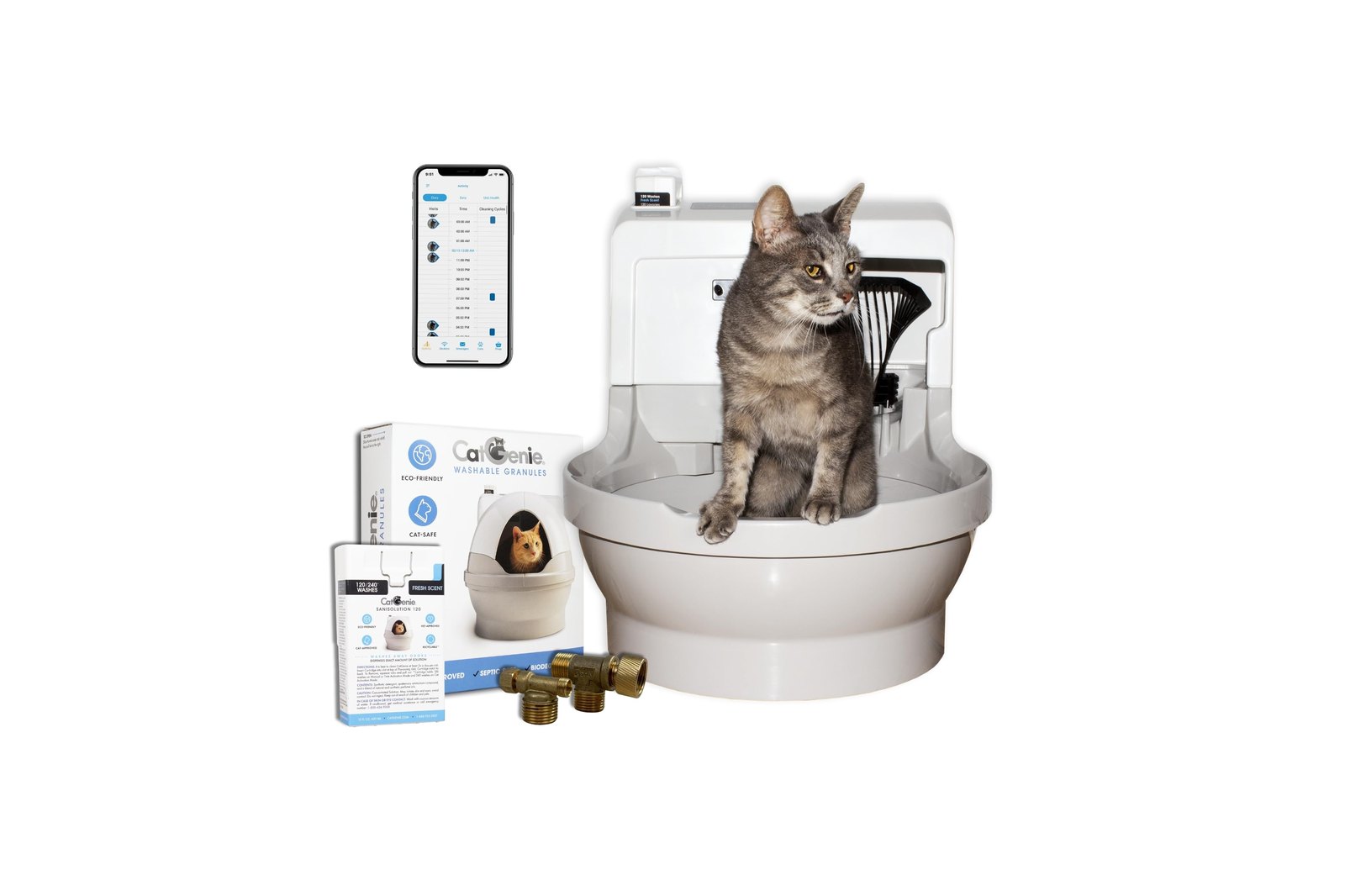 CatGenie A.I.